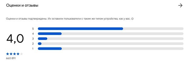 Рейтинг Google Play Mamba.ru